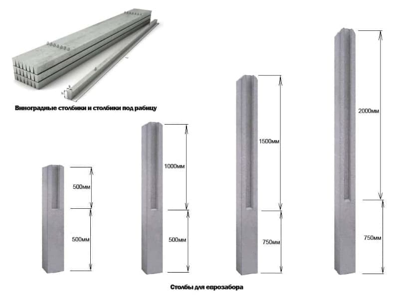 столбы для еврозабора в Харькове